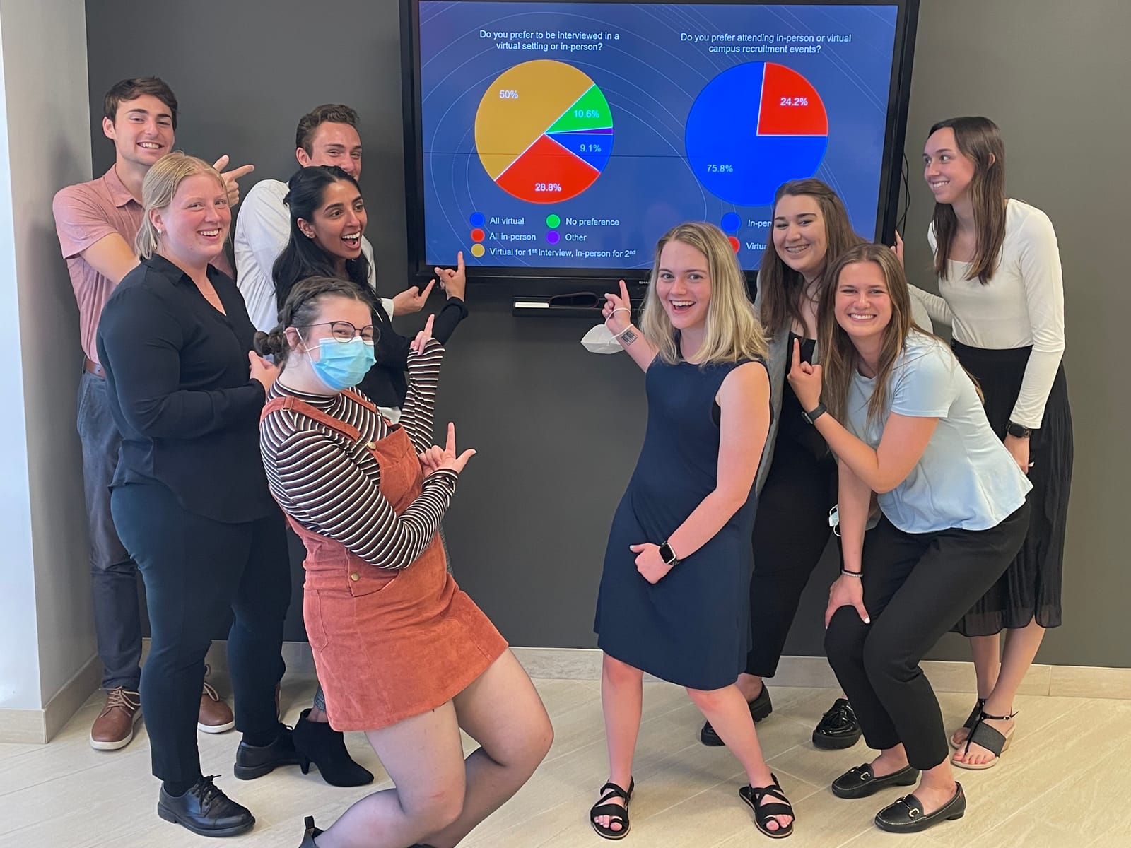 The recruiting team reviewing candidate survey results